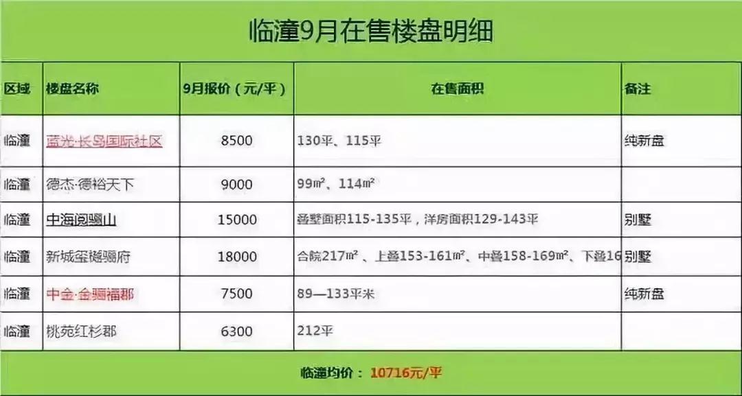 临潼能否讲好下一个“曲江故事”?