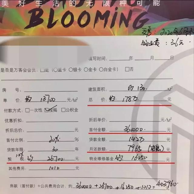 南城房价到头了吗?