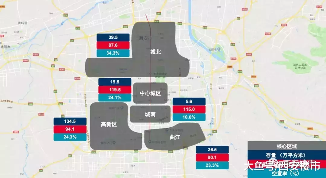 西安商投新布局: 购物在中心、休闲在二环、辐射在三环!