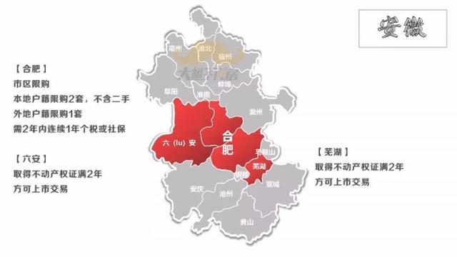 全国各省、市、县最新限购限贷地图出炉!