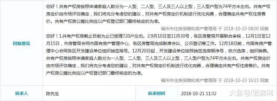 福州首批共有产权房将于12月18日前组织摇号! 中签率有望实现100%