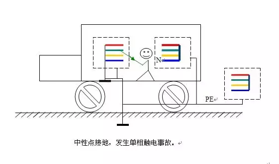 我家电线的颜色, 很! 新! 鲜!