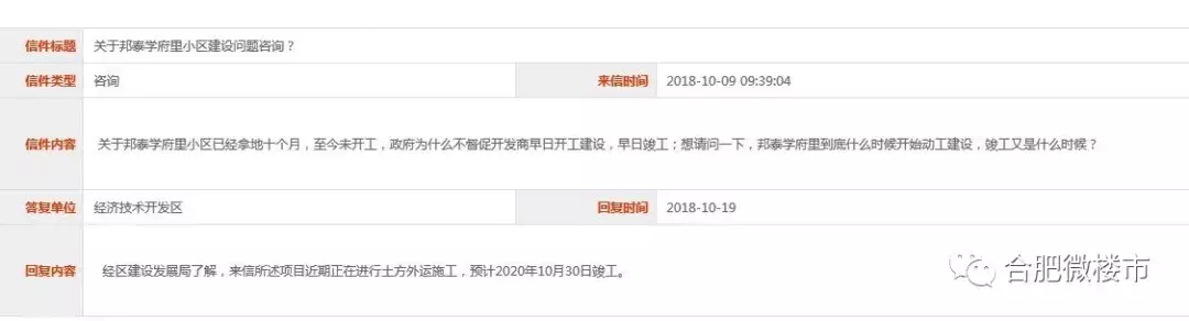 房荒! 合肥经开新房稀缺二手房已破2万/㎡, 区域竟然还有纯新盘拿地10个多月不开盘?