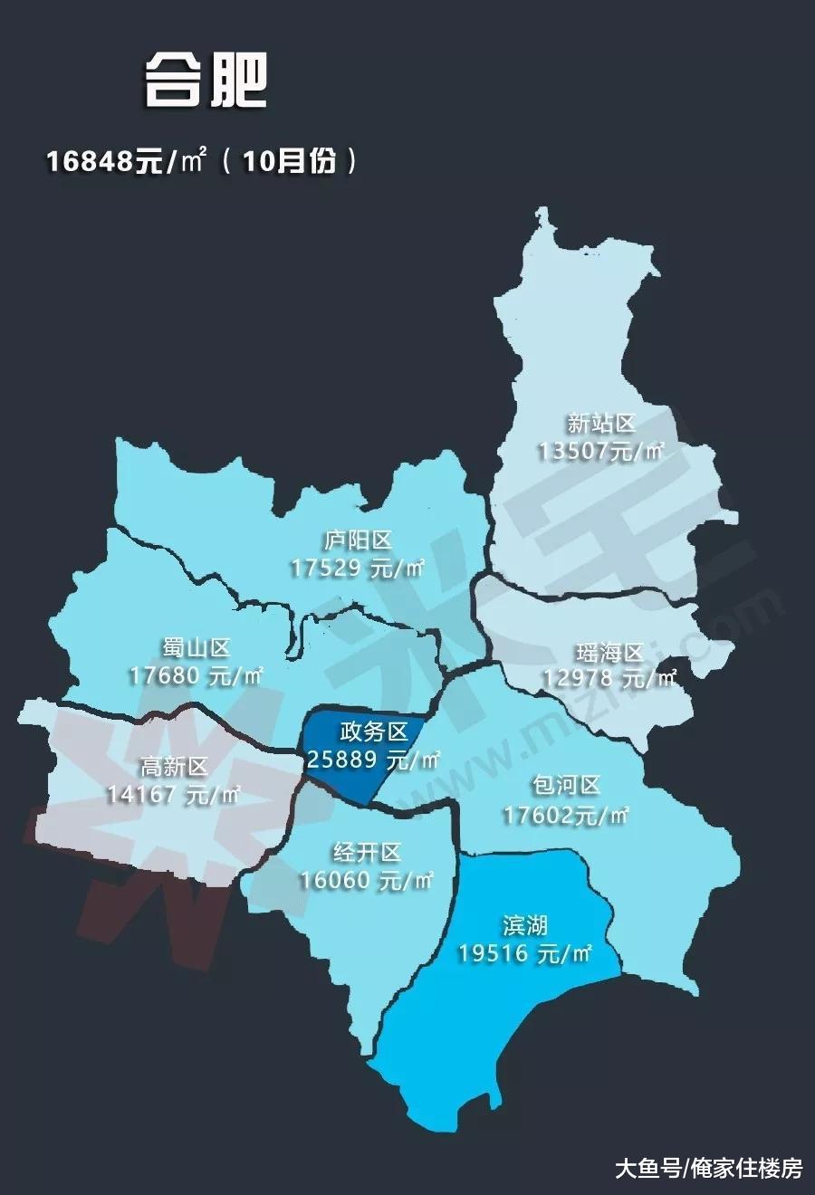 全国30个热点城市10月房价地图出炉, 你的城市房价涨了多少?
