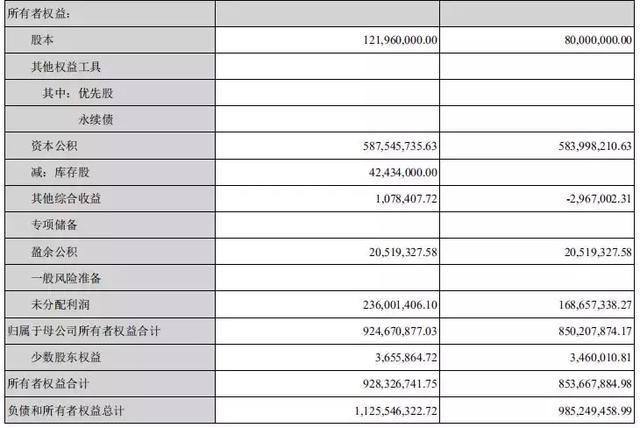 佩蒂股份今年前三季度利润猛增, 海外产能近半应对贸易战