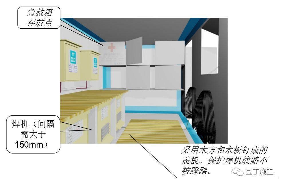 几百集米高的超高层建筑施工时, 如何保证施工人员安全?