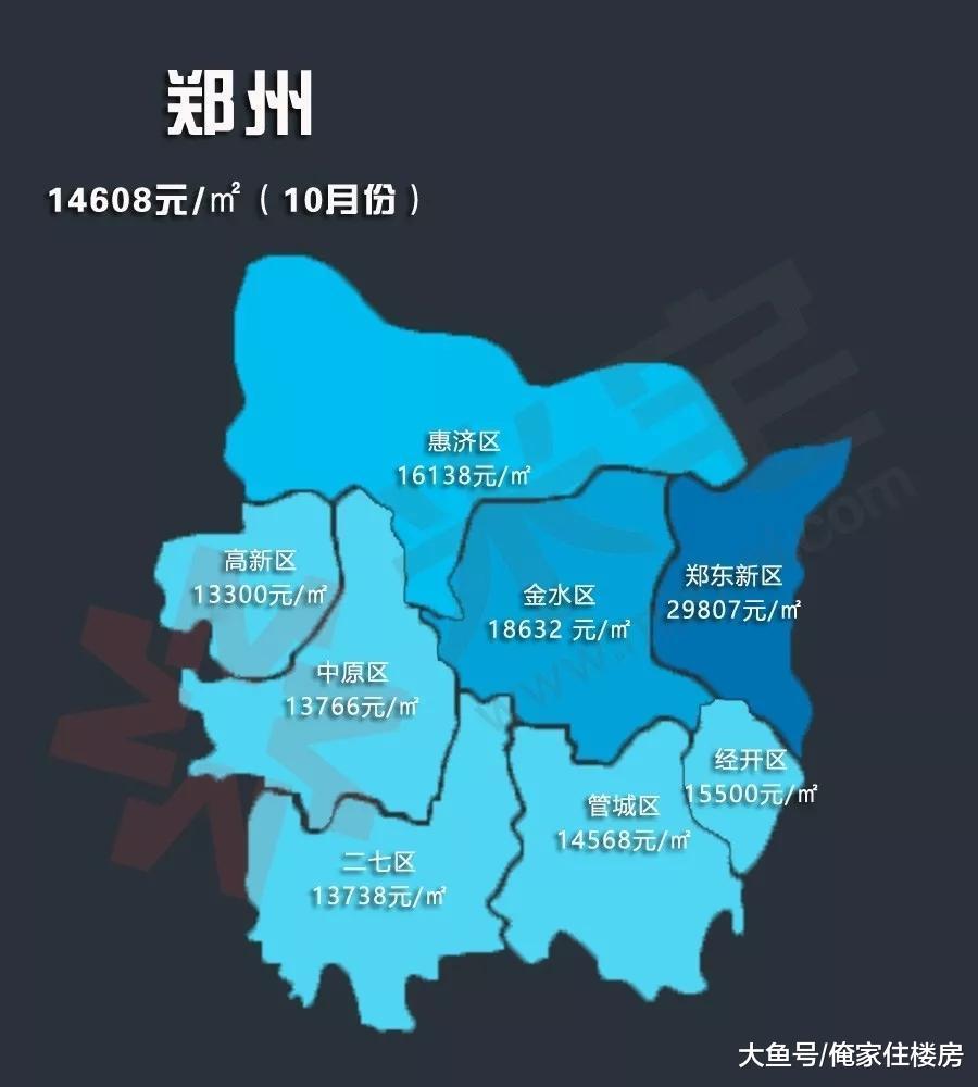 全国30个热点城市10月房价地图出炉, 你的城市房价涨了多少?