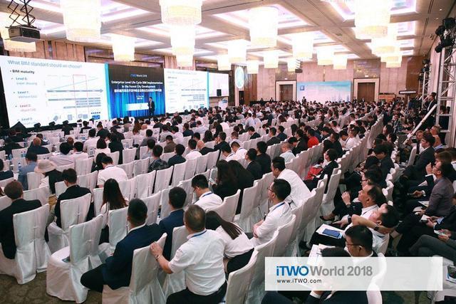 峰会回顾丨iTWO World 2018筑动全球, 开启建筑数字化新篇章