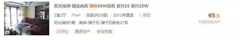 全国楼市齐齐唱衰, 莫非重庆房市真要如“砖家”预言?