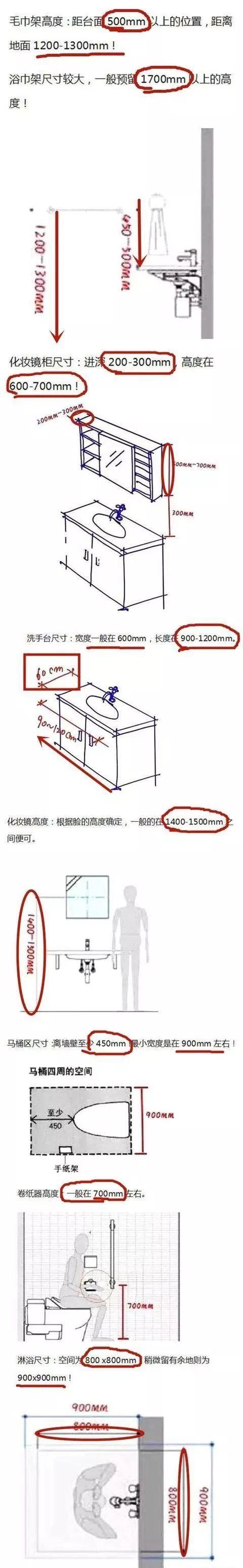 新房装修, 不知道这些全屋装修45个尺寸还敢动工? 差1㎝天上地下