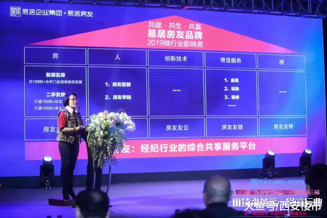 直击卖房买房痛点, 一个颠覆性利器来袭!