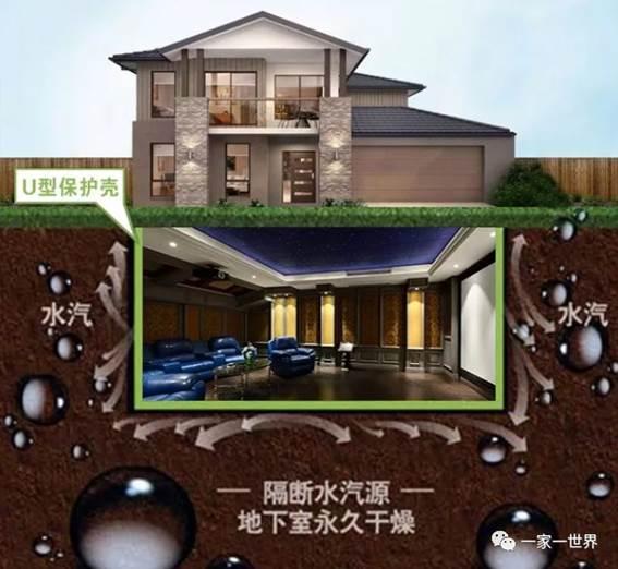 2年, 1500小时, 2300㎡大宅业主爆料, 如何实现一个家