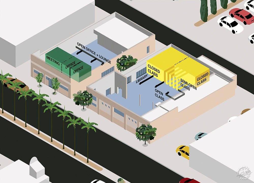 工业建筑摇身一变, 便是色彩斑斓的儿童场所