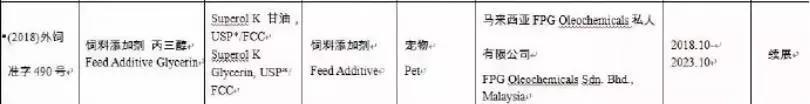 宠业简报|济南现共享宠物狗;36家企业获进口饲料和饲料添加剂登记证