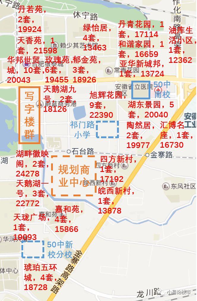 2018年二三季度合肥政务区房价分析和购房建议
