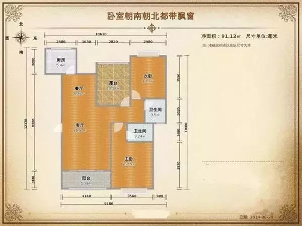 看懂这些图, 一秒选择好户型