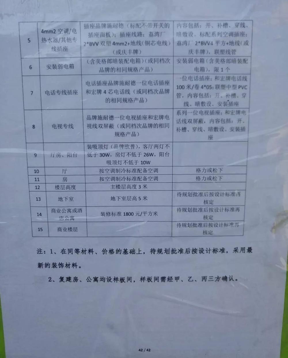 乡亲们, 用房子来装钱! 白云区小坪村旧改壕无人性