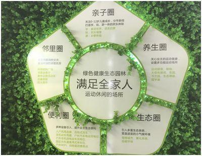 聚焦皇姑, 谁掌握客户择居观的动向, 谁就是最终赢家