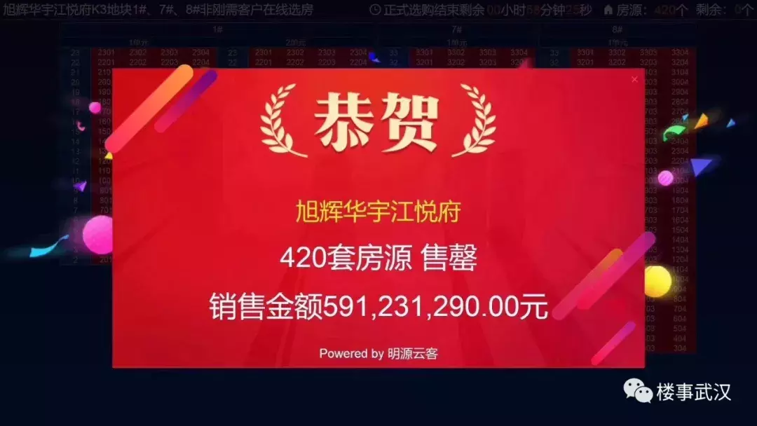 3年, 维权不断——真是“神奇”的旭辉