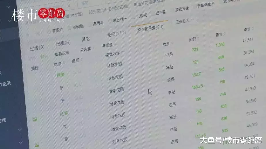 听说, 年末南京二手房正在跳水大甩卖, 直降50万! 60万! 100万!