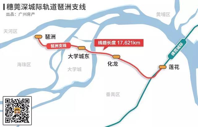 投入超70亿, 时速160公里, 最快3分钟一趟车, 穗莞深琶洲支线招标