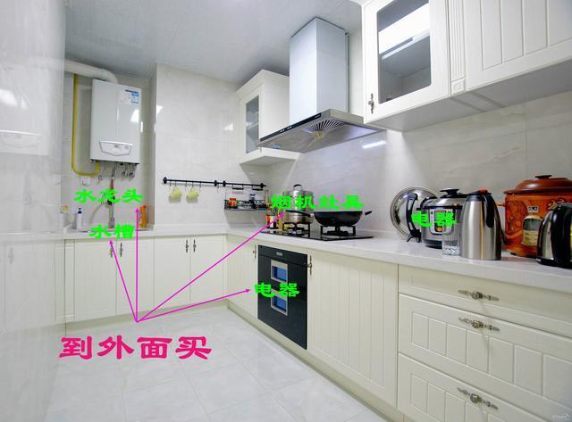 装修这行水真深! 过来人经验所得: 5大材料24大坑钱猫腻, 要老命了!