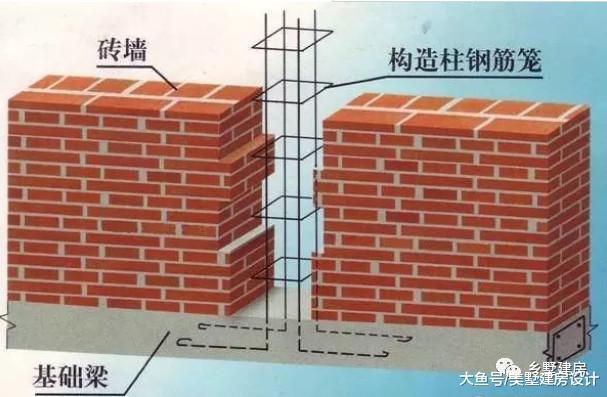 为什么同样用的砖混结构, 小伙建的农村别墅就这么不堪一击?