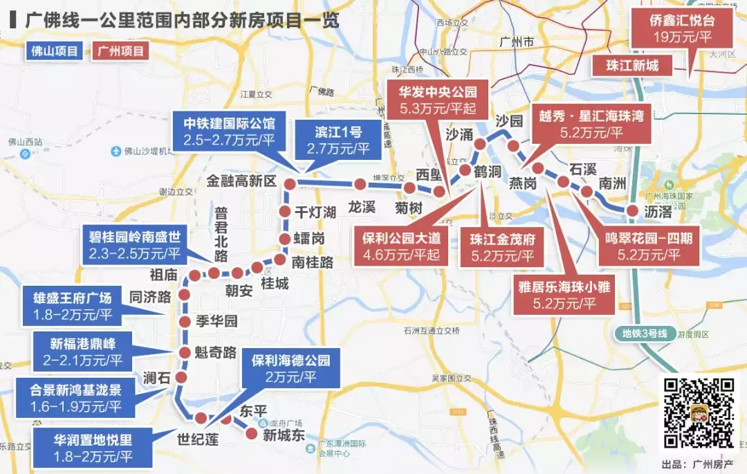 嘉禾望岗挤爆! 38分钟速达从化, 沿线有盘宣布涨价5%!