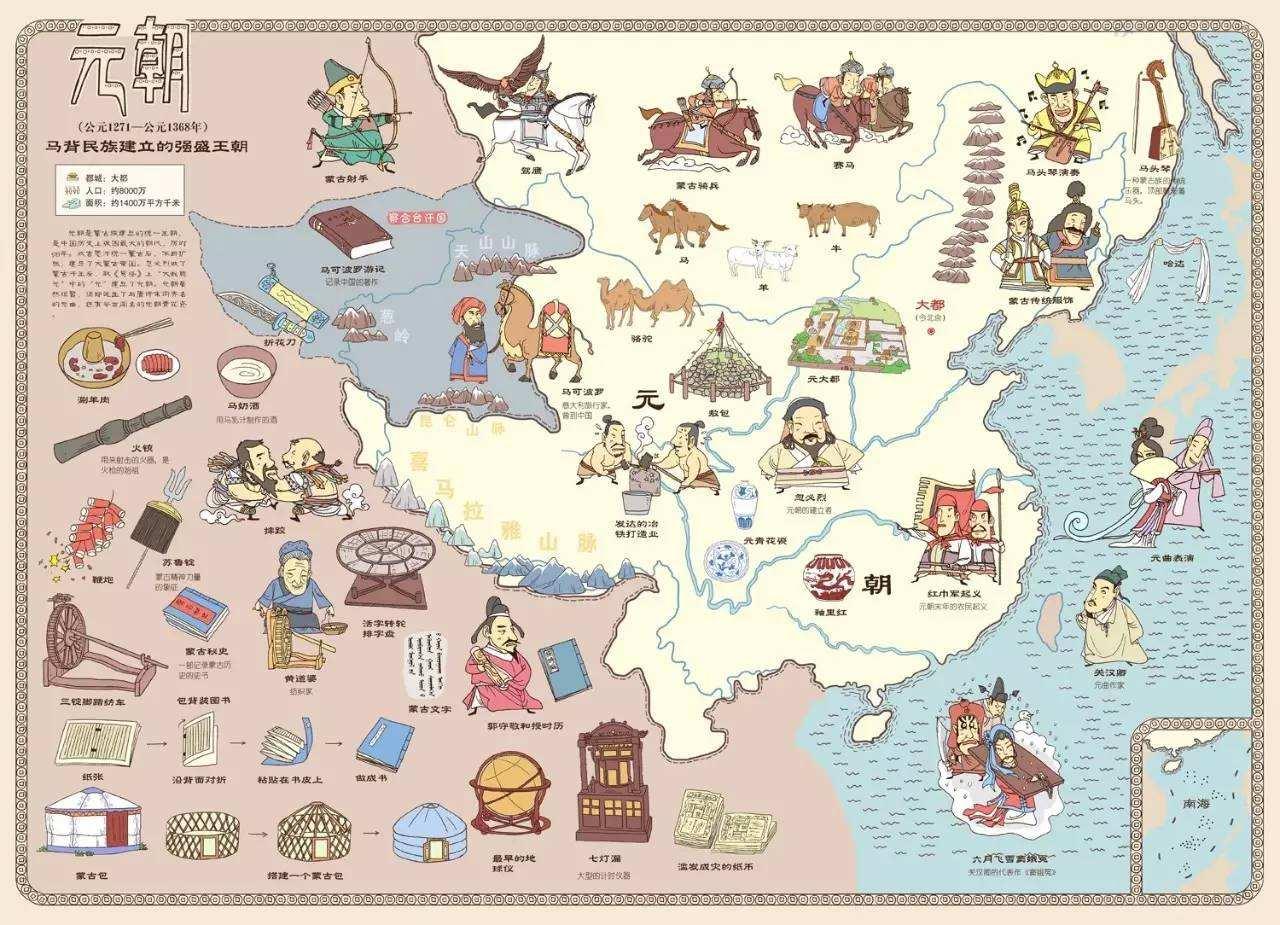 宇宙强国蒙古国, 他们的教科书是怎么描写中国的