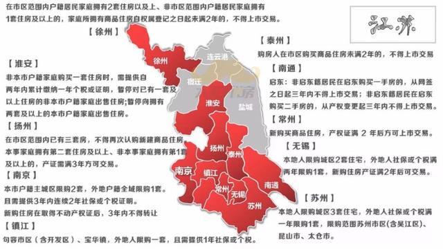 全国各省、市、县最新限购限贷地图出炉!