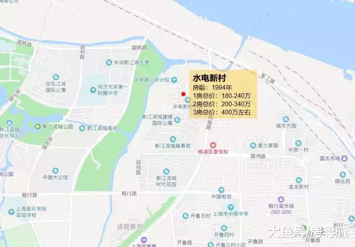 上海楼市这10年最炙手可热的楼盘之杨浦区