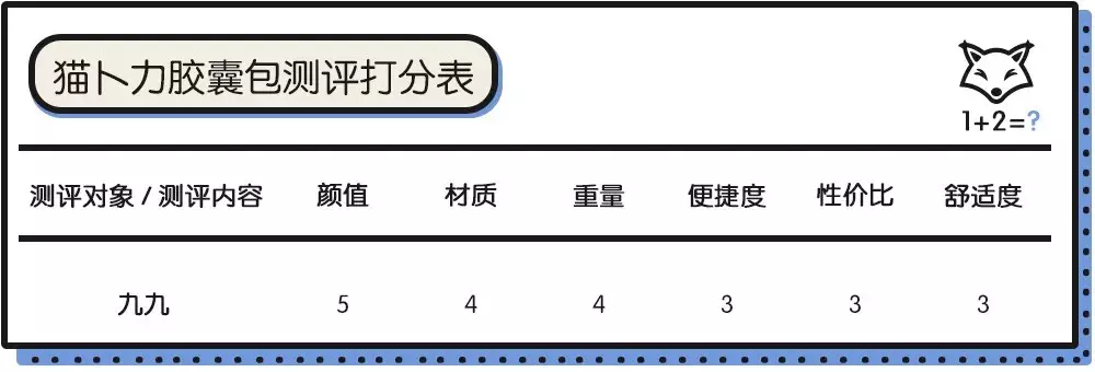 颜值即正义, 老狐狸终于测了这款网红猫包!