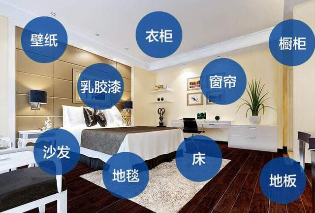 原来除甲醛这么简单! 新发现10天就能安心住新房! 再也不需等半年
