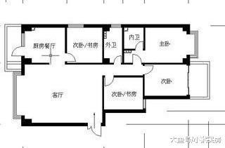 懂行的选户型只看4步? 弄懂了开发商拿你也没办法, 买了就是捡漏