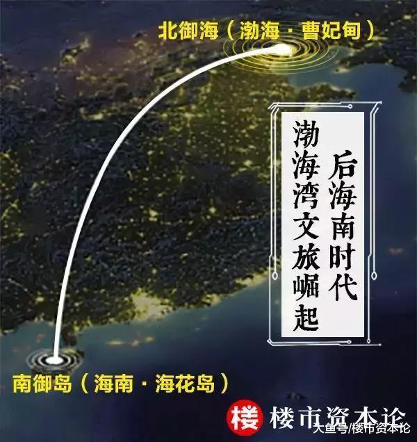 海南限购渤海湾崛起: 中国文旅地产“南御岛, 北御海”局面形成