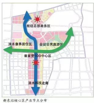 惊艳! 新东站片区详细规划公布! 新增地铁站、摆渡火车, 15分钟生活圈、湿地公园…