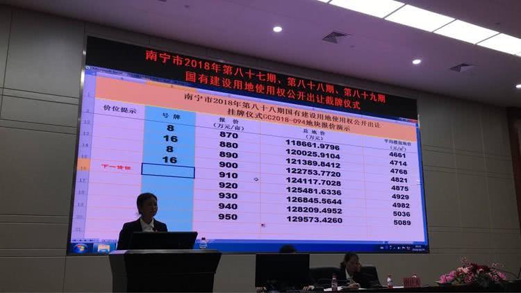 大唐+阳光城联合拿地 总价12.28亿斩获龙岗136亩地