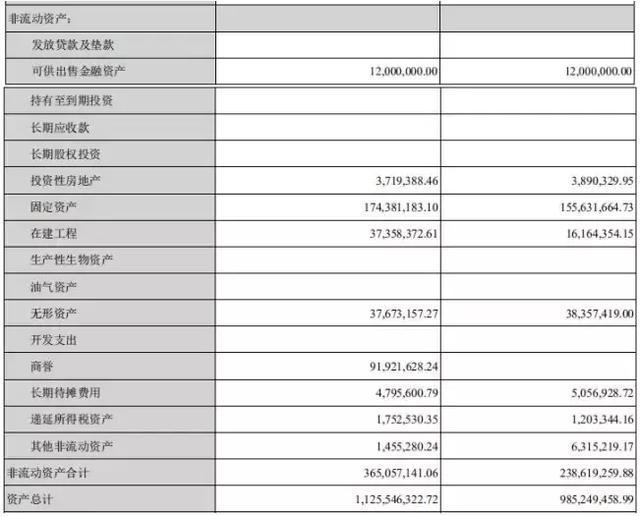 佩蒂股份今年前三季度利润猛增, 海外产能近半应对贸易战