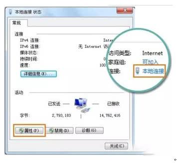 为什么我们升级了光纤宽带, 网速依旧很慢?