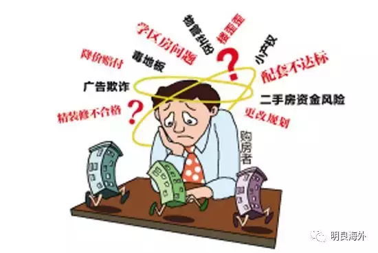 150万! 你能在北上广深买到什么房子?