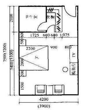 新房装修, 全屋尺寸+家具搭配! 精确到1cm, 人体工程学的完美展现