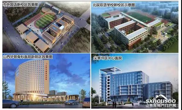 良心推荐! 2018年即将入冬, 太原什么样的房子会被一抢而光?