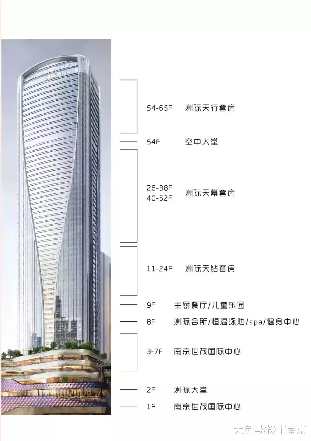 高度决定一切! 豪出天际的人都想买这里! 没法淡定了……