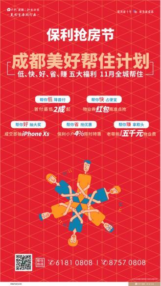 城市年轻人理想生活大调查, 什么样的房源最受青睐?