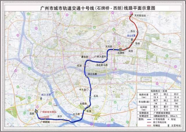 18号线进展神速、14号线三权移交……15条地铁10月进度出炉