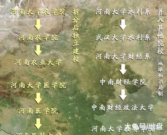 中部6省高等教育郑州不垫底, 什么才是河南人心底的痛?