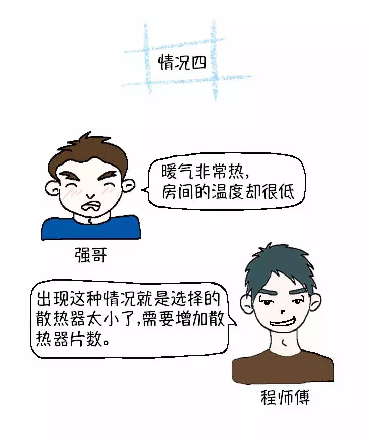 暖气不热? 关于暖气常见问题以及处理方法