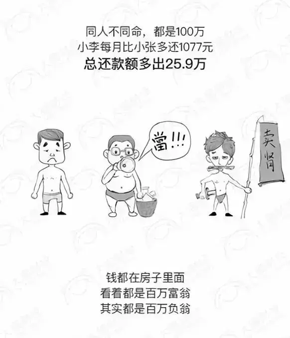 万家客房产丨房贷利率高得要命! 要不要提前还房贷?