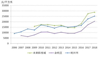 100亿投入只是开始! 揭秘柯桥这里崛起的必然逻辑