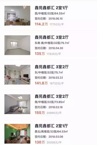 天府新区楼市转凉, 但接下来你可能想不到……